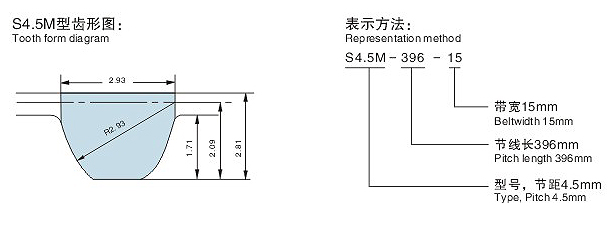 S4.5M型梯形齒同步輪CAD圖紙